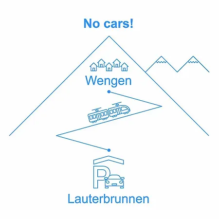 Appartamento Helene Christel By Interhome *