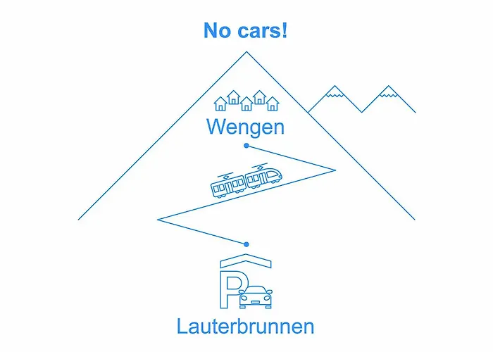 Appartement Helene Christel By Interhome *